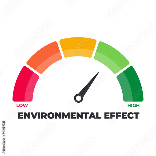 Environment effect Meter Measuring low to high effect from red to green. Zero Emission co2 Level Meter, measuring scale. Zero Emission co2 speedometer indicator. Risk meter, Reduce risk, effect