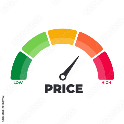Price level on measure scale, instrument scale with indicator. Growth price on tachometer, indicator, gauge. Inflationary financial crisis. Infographic counter. Vector illustration