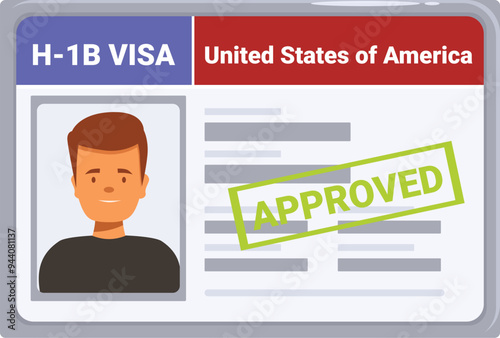 H 1b visa program allowing u.S. Employers to temporarily employ foreign workers in specialty occupations