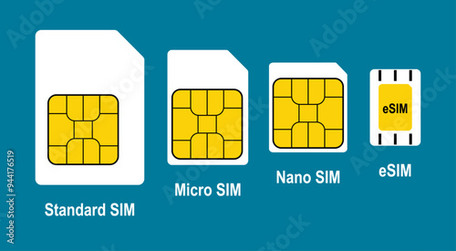 sim card, micro sim, nano sim and esim card isolated vector icons.