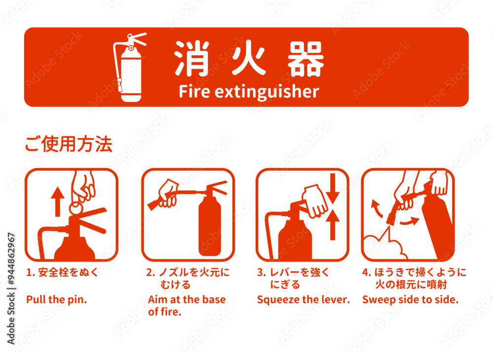 消火器の使用方法を示した看板イラスト ピクトグラム付きの消火器具説明サイン