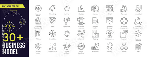 Business Model Stroke icon collections. Containing Partner, Marketing, Start Up, Business, Retail, Revenue, BMC, businessman, and Business Strategy icons. Stroke icon collection Outline icon