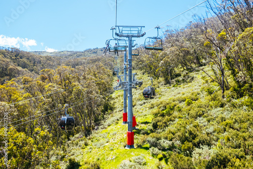 Thredbo Mountain Biking in Australia photo