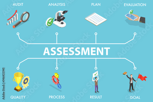 3D Isometric Flat Vector Illustration of Assessment, Business Analytics, and Evaluation Measures