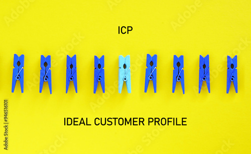 ICP ideal customer profile is shown using the text photo