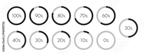 Percentage vector infographics. 0 10 20 30 40 50 60 70 80 90 100 percent pie chart symbols. Isolated circle icons for business, download, web design