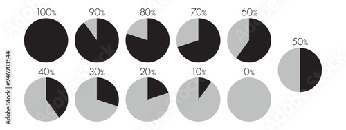 Percentage vector infographics. 0 10 20 30 40 50 60 70 80 90 100 percent pie chart symbols. Isolated circle icons for business, download, web design