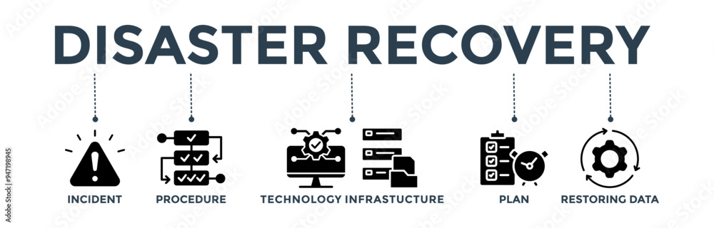 Disaster recovery banner web icon concept for technology infrastructure with an icon of the incident, procedures, database, server, computer, plan, and recovery data system
Disaster recovery banner web icon concept for technology infrastructure with an icon of the incident, procedures, database, server, computer, plan, and recovery data system