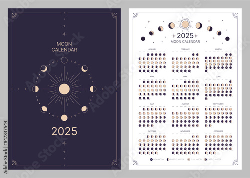 Pocket calendar of moon phase for 2025, lunar cycle planner template. Lunar phase calendar, astrological moon phases calendar banner, poster on dark night and white background vector illustration