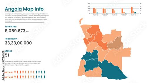 Angola political map of administrative divisions states, Colorful states  in Angola map infographic, Angola Map Info, Angola Population.