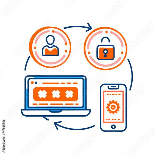 Two-factor authentication concept with laptop, phone, and security icons in a modern style