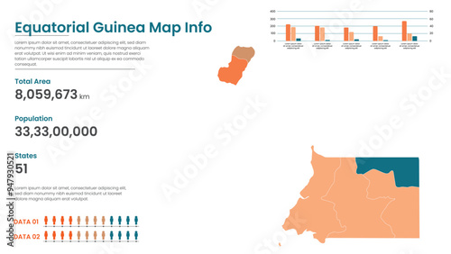 Equatorial Guinea political map of administrative divisions states, Colorful states  in Equatorial Guinea map infographic, Equatorial Guinea Map Info, Equatorial Guinea Population.