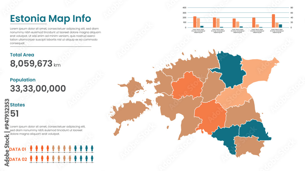 Fototapeta premium Estonia political map of administrative divisions states, Colorful states in Estonia map infographic, Estonia Map Info, Estonia Population.