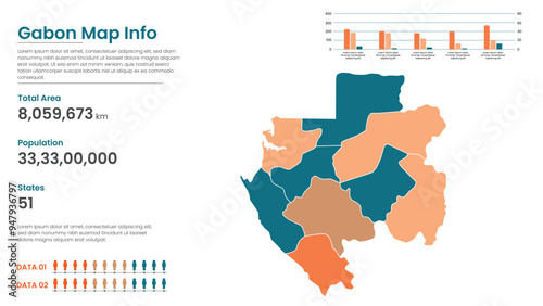 Gabon political map of administrative divisions states, Colorful states  in Gabon map infographic, Gabon Map Info, Gabon Population.
