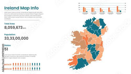 Ireland political map of administrative divisions states, Colorful states  in Ireland map infographic, Ireland Map Info, Ireland Population.