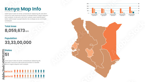 Kenya political map of administrative divisions states, Colorful states  in Kenya map infographic, Kenya Map Info, Kenya Population.