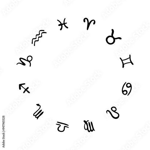 Astrology horoscope circle with zodiac signs vector background. Form symbol horoscope calendar