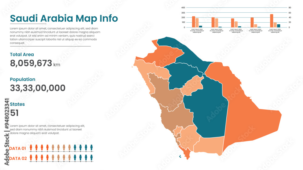 Obraz premium Saudi Arabia political map of administrative divisions states, Colorful states in Saudi Arabia map infographic, Saudi Arabia Map Info, Saudi Arabia Population.