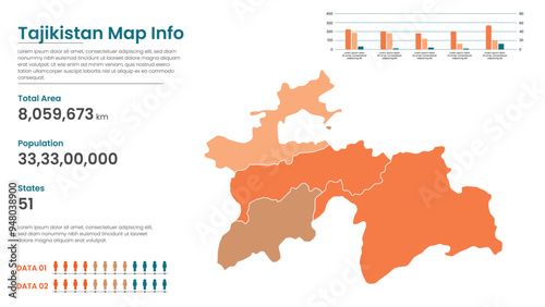 Tajikistan political map of administrative divisions states, Colorful states  in Tajikistan map infographic, Tajikistan Map Info, Tajikistan Population.