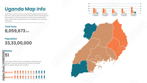 Uganda political map of administrative divisions states, Colorful states  in Uganda map infographic, Uganda Map Info, Uganda Population.