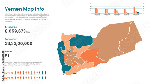Yemen political map of administrative divisions states, Colorful states  in Yemen map infographic, Yemen Map Info, Yemen Population.