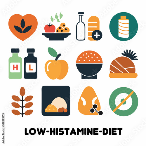 A set of icons for a low histamine diet against a white background