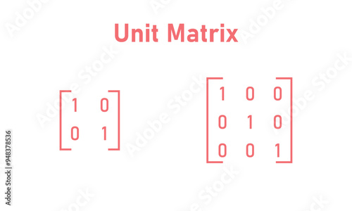 The identity matrix in linear algebra. Mathematical resources for students and teachers.