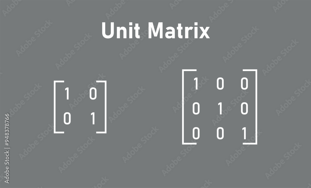 The identity matrix in linear algebra. Mathematical resources for students and teachers. The identity matrix in linear algebra. Mathematical resources for students and teachers.