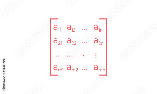 Symbolic matrix notation in linear algebra. Mathematical resources for students and teachers.