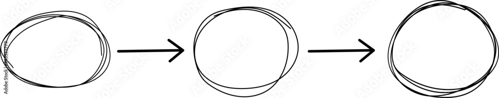 Mind map infographic diagram doodle line free hand drawing. Idea scheme plan with arrows and circles. Mind process step chart. Project concept Mind map infographic diagram doodle line free hand drawing. Idea scheme plan with arrows and circles. Mind process step chart. Project concept