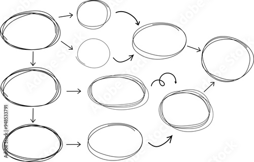 Mind map infographic diagram doodle line free hand drawing. Idea scheme plan with arrows and circles. Mind process step chart. Project concept