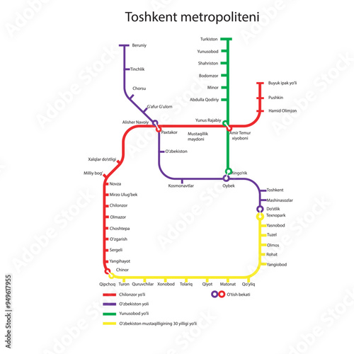 Uzbekistan metro map thin lines