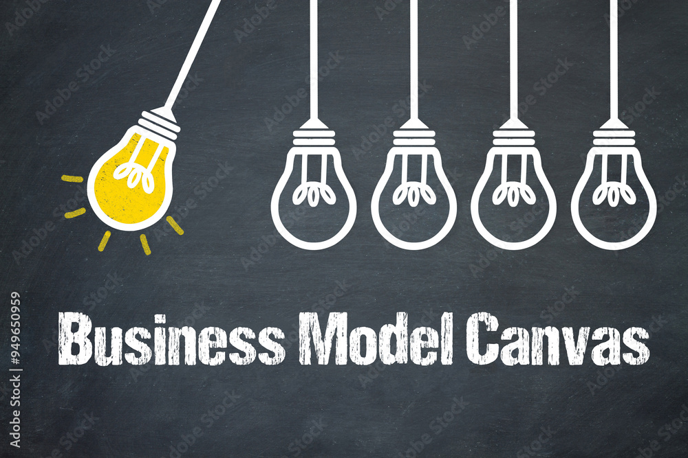 Fototapeta premium Business Model Canvas