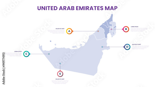 A map of the United Arab Emirates. United Arab Emirates infographic vector illustration with data and country information