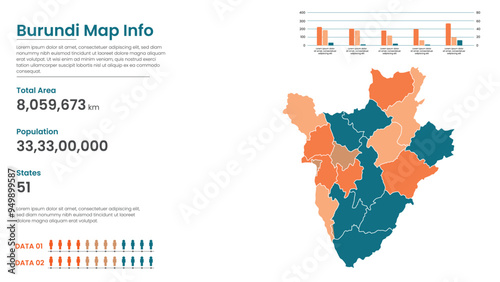 Burundi political map of administrative divisions states, Colorful states  in Burundi map infographic, Burundi Map Info, Burundi Population.