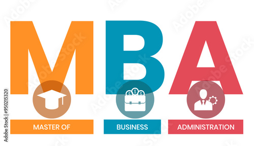 MBA - Master of Business Administration acronym, business concept background