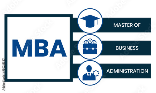 MBA - Master of Business Administration acronym, business concept background