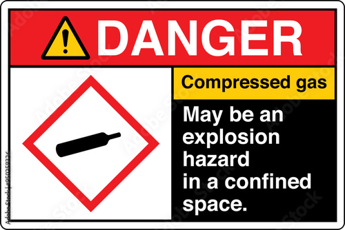 09 ANSI Z535 DANGER GHS Chemi...