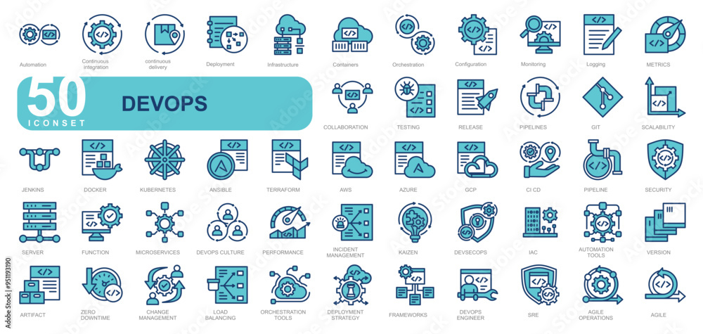 DevOps iconset DevOps iconset