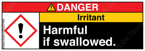 13 ANSI Z535 DANGER GHS Chemi...