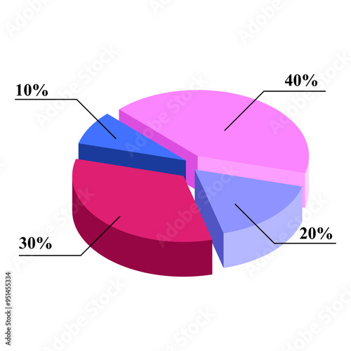 Editable 3 dimension pie circular circle diagram infographics collection charts ,corporate report ,data presentation graphic UI, UX, KIT elements. annual statistics