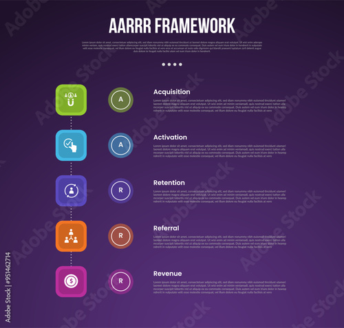 AARRR pirate metrics framework infographic template with round rectangle vertical direction dark background with 4 point for slide presentation