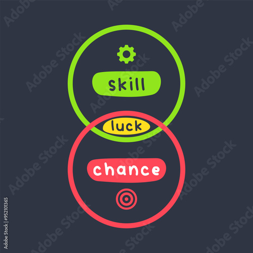 The intersection between skill and chance. Isolated Vector Illustration