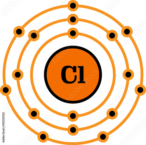 Chlorine (Cl) Bohr Atomic Model, Atomic Number 17
