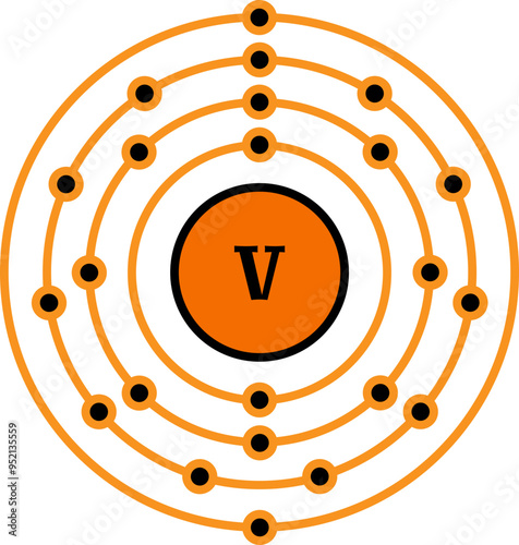 Vanadium (V) Bohr Atomic Model, Atomic Number 23
