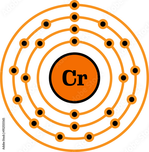 Chromium (Cr) Bohr Atomic Model, Atomic Number 24
