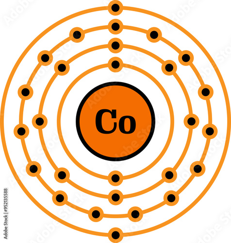 Cobalt (Co) Bohr Atomic Model, Atomic Number 27
