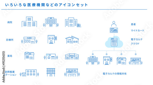 いろいろな医療機関などのシンプルアイコンセット素材、ベクター