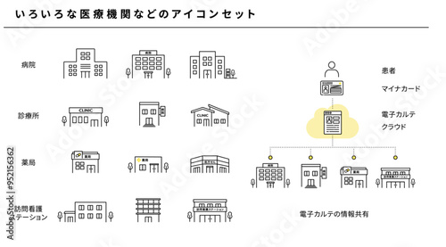 いろいろな医療機関などのシンプルアイコンセット素材、ベクター