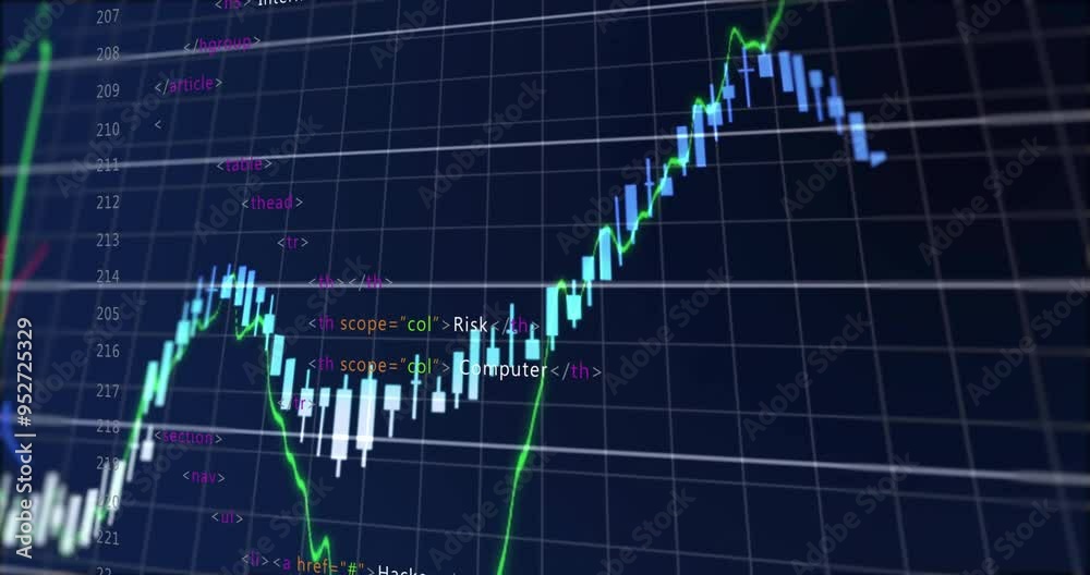 Stock market graph with HTML code animation over financial data Stock market graph with HTML code animation over financial data